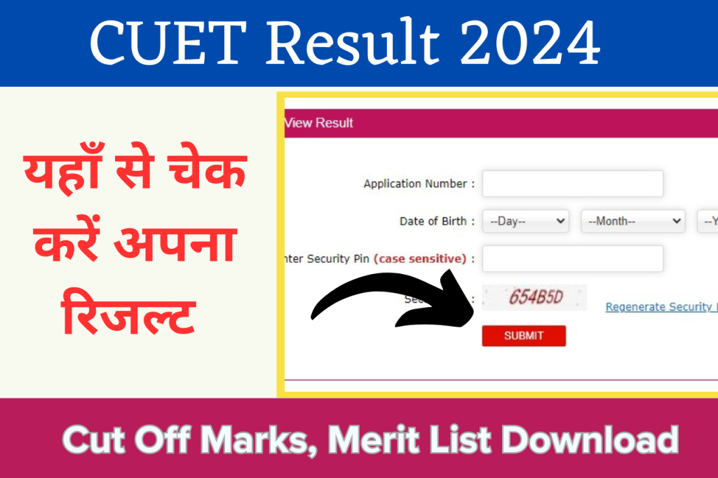 CUET Result 2024