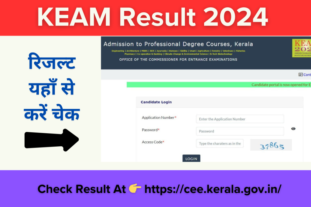 KEAM Result 2024