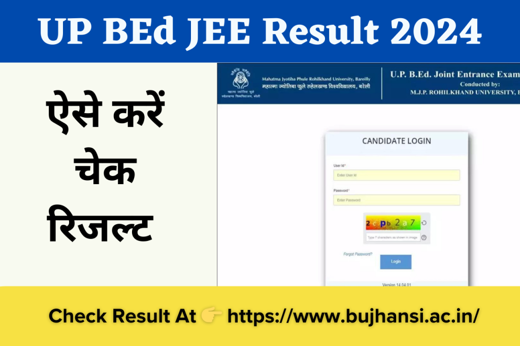 UP BEd JEE Result 2024