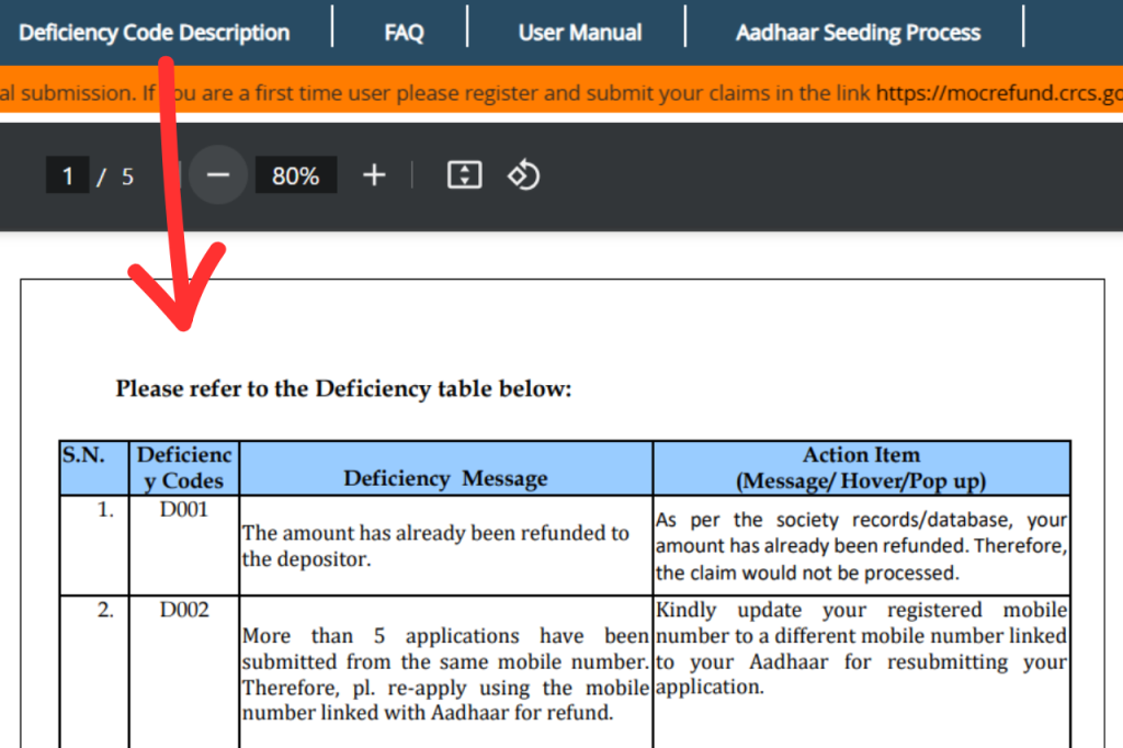 How Can I Look for Any Deficiency in Claim?