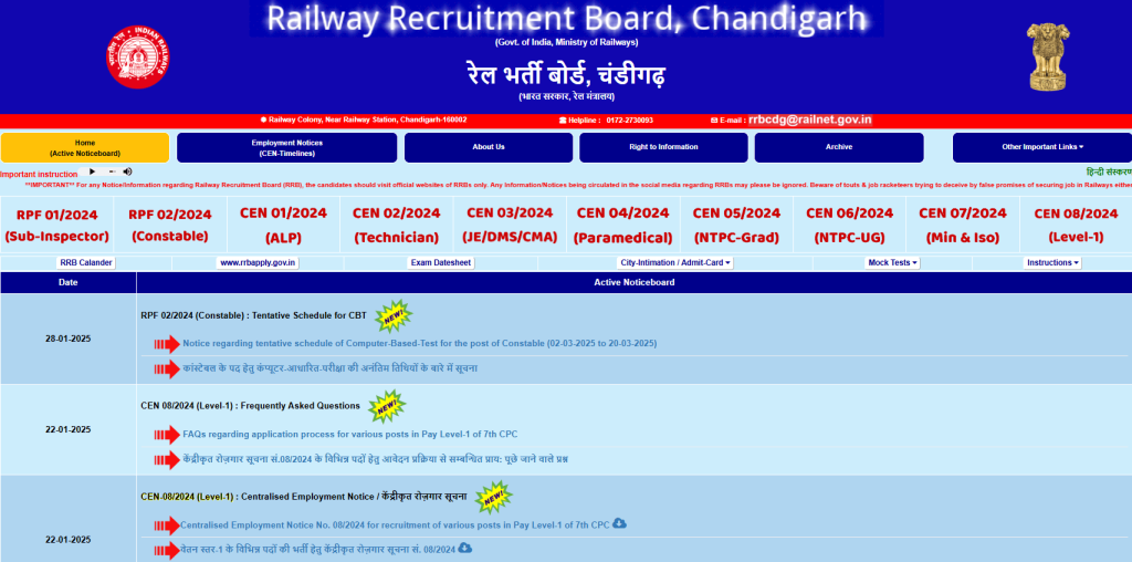 RRB Technician RESULT